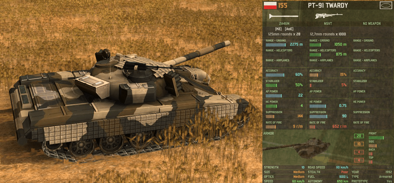 PT-91 Twardy